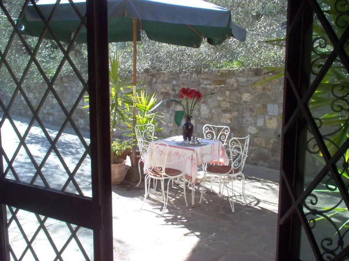 Vacanza Nel Verde Hotel Prato  Prato (Prato)